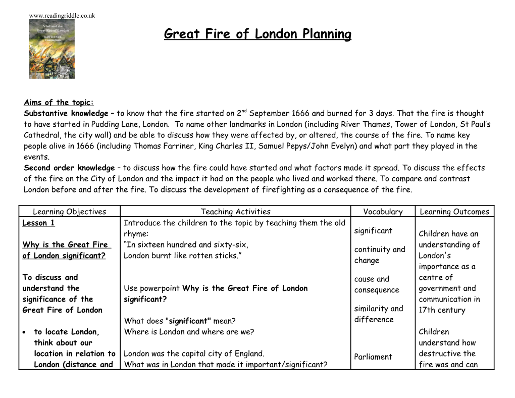 Eardley Primary School Planning Sheet