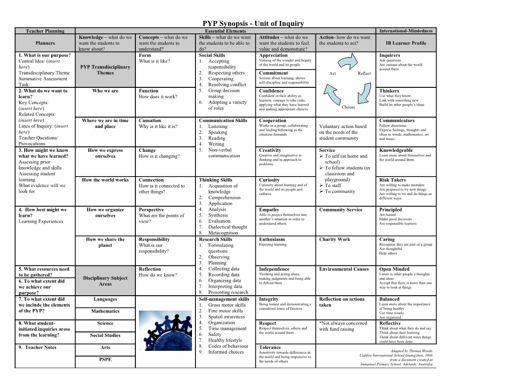 PYP Synopsis Unit of Inquiry