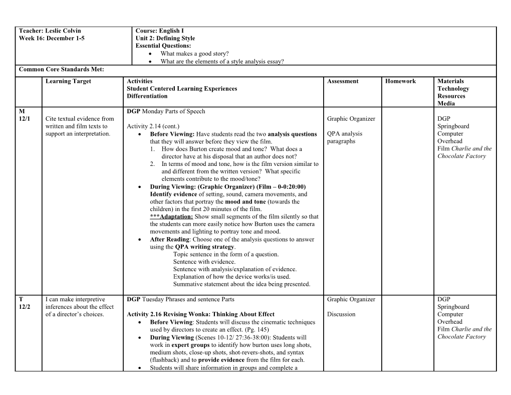 What Are the Elements of a Style Analysis Essay?