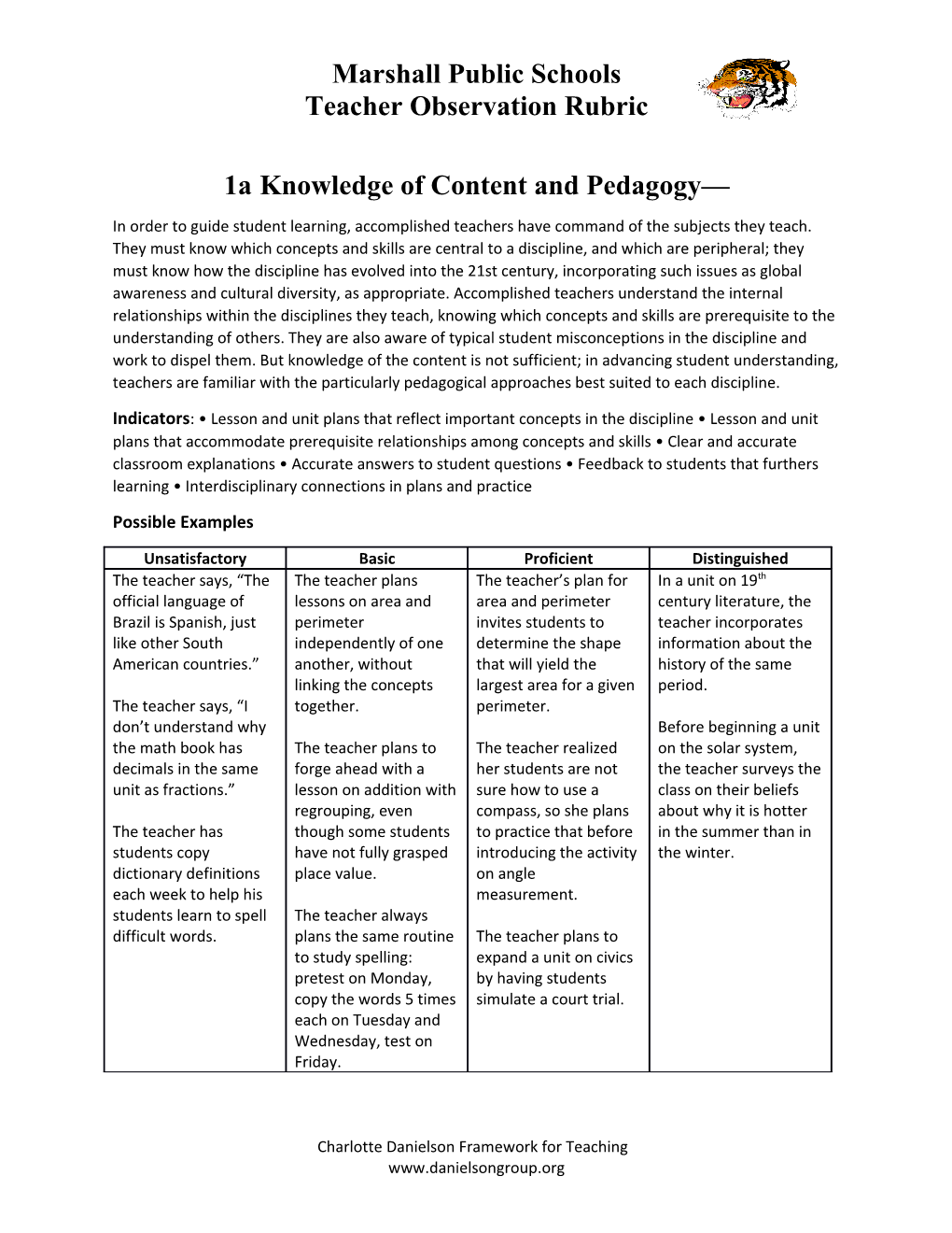 1A Knowledge of Content and Pedagogy