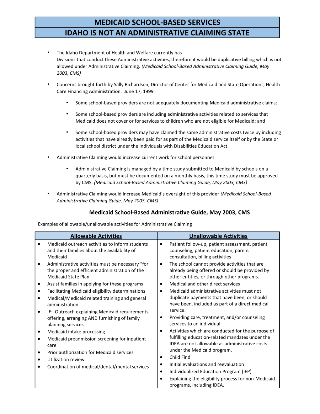 Some School-Based Providers Are Not Adequately Documenting Medicaid Administrative Claims;