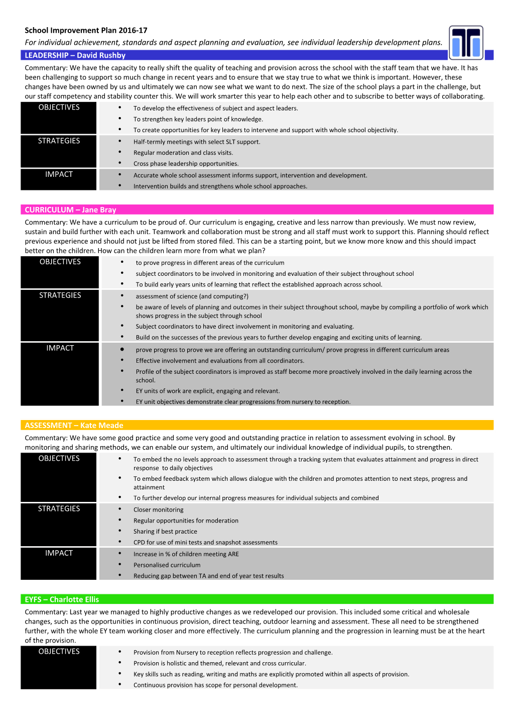 School Improvement Plan 2016-17