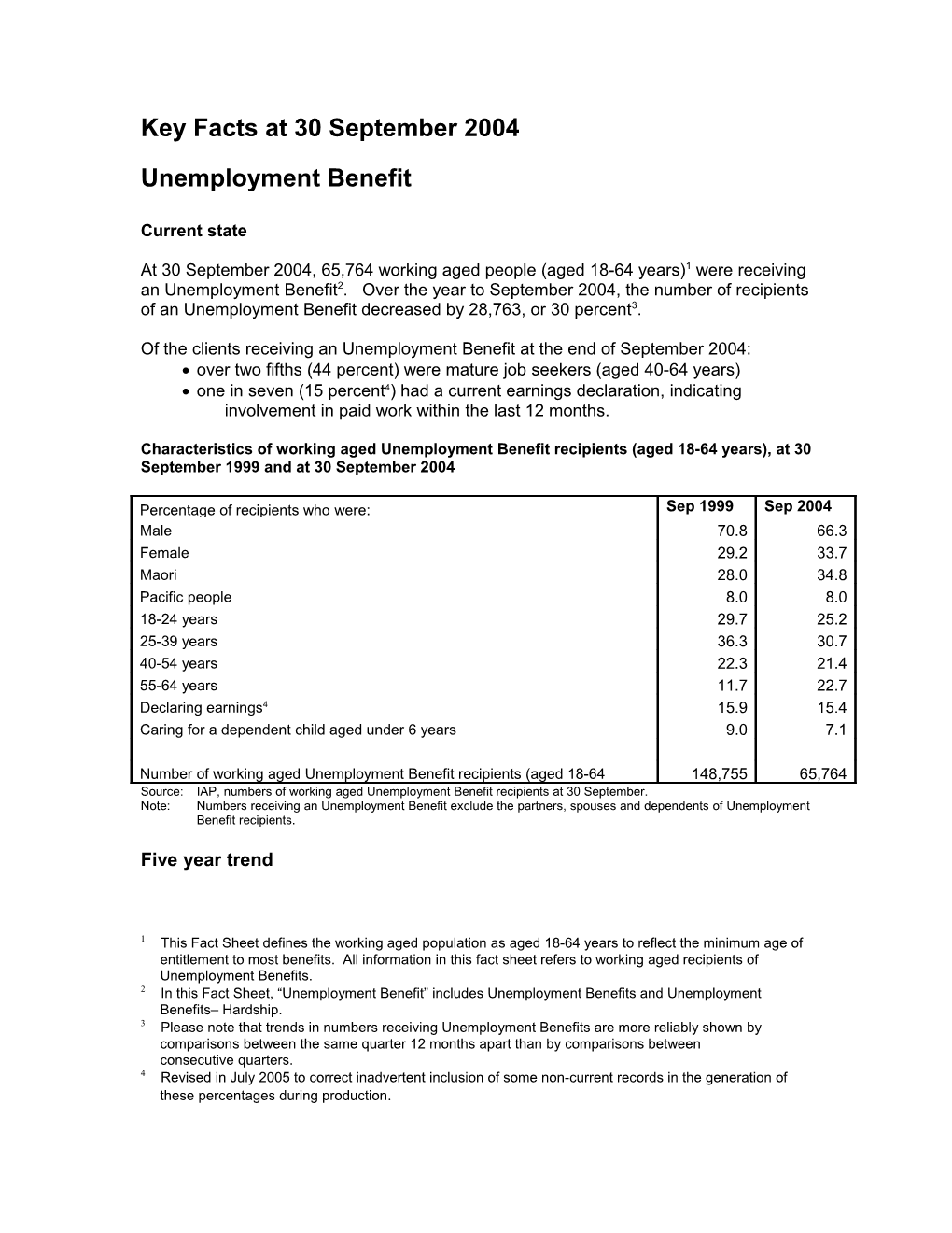 Key Facts at 30September 2004