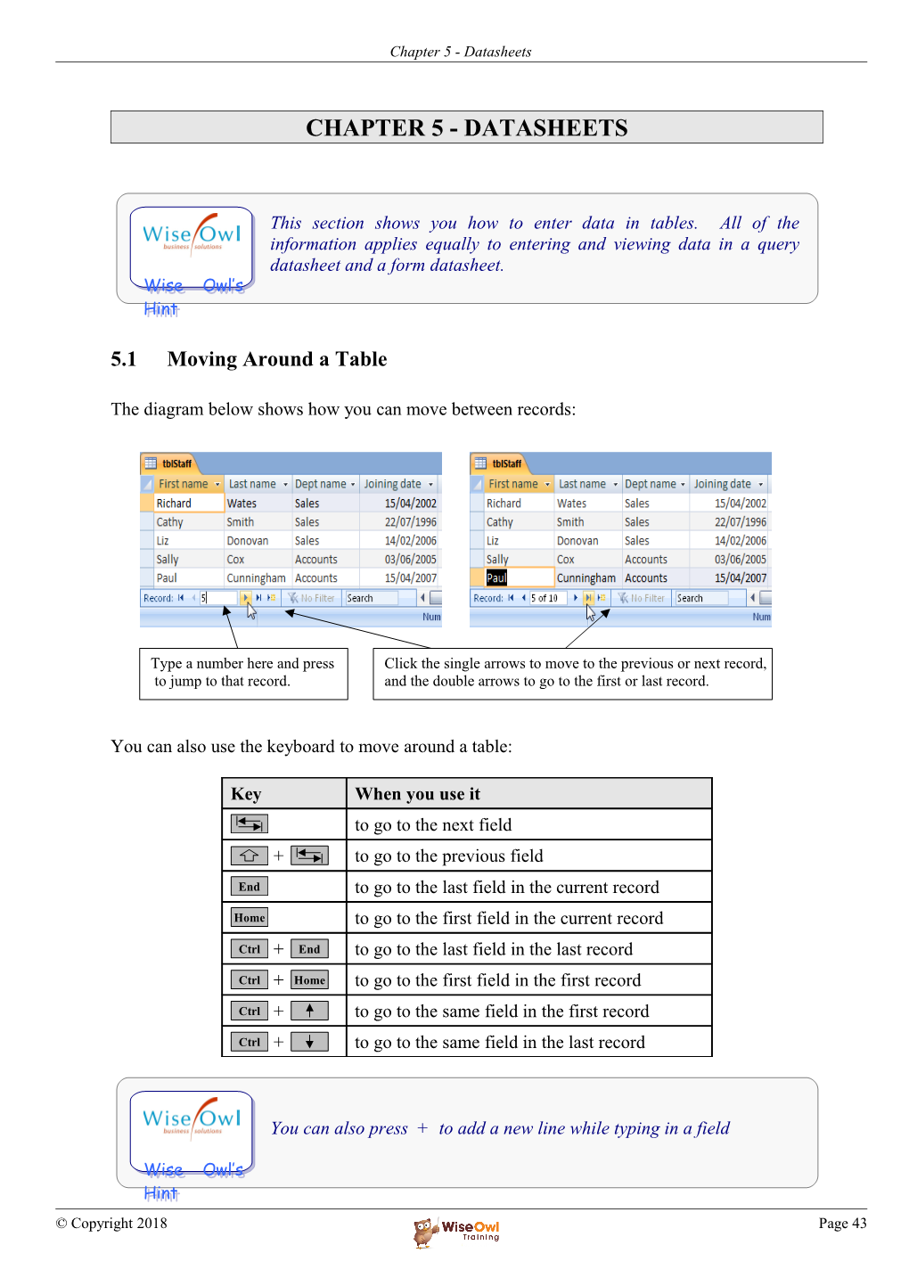 The Diagram Below Shows How You Can Move Between Records