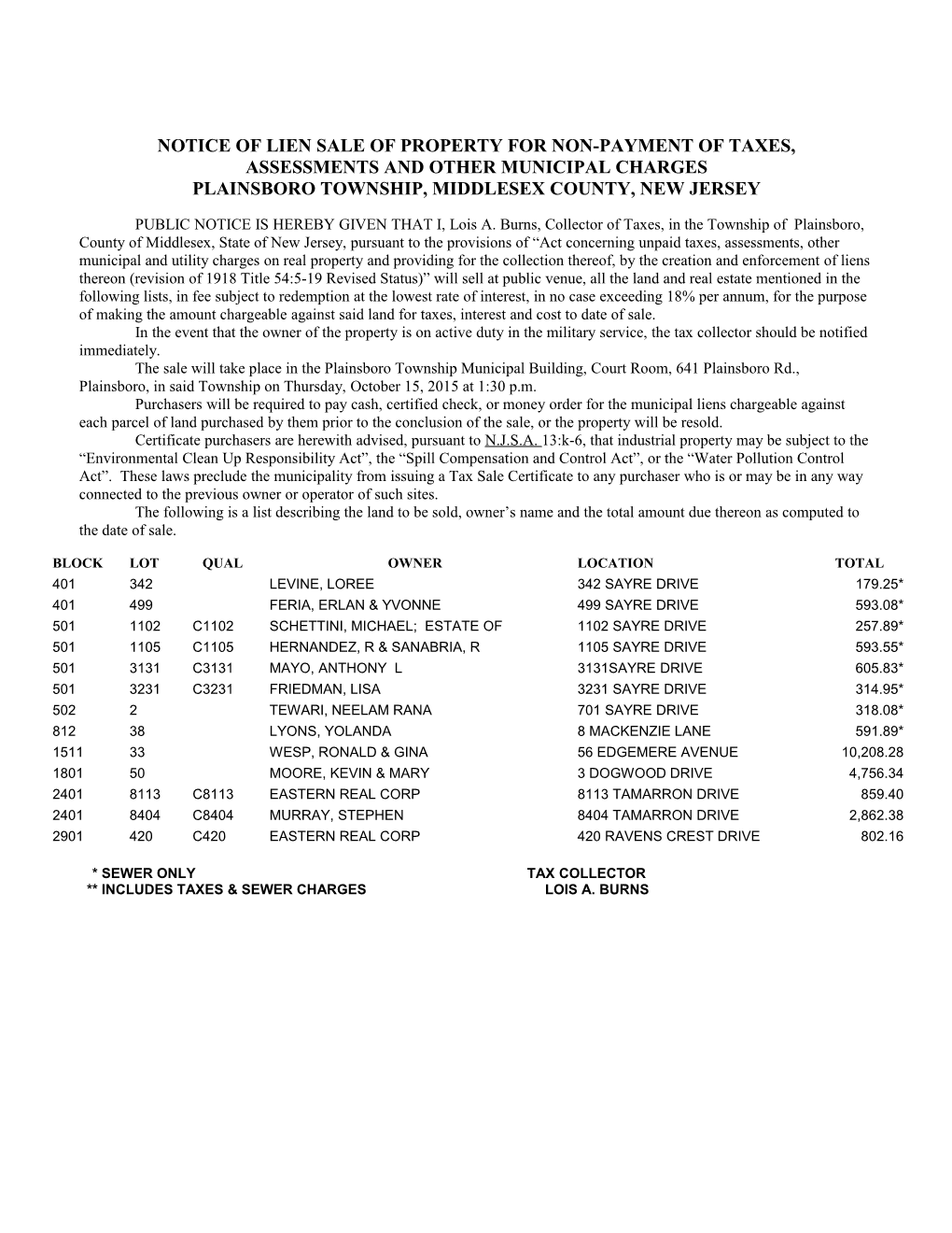 Notice of Sale of Real Estate for Unpaid Taxes