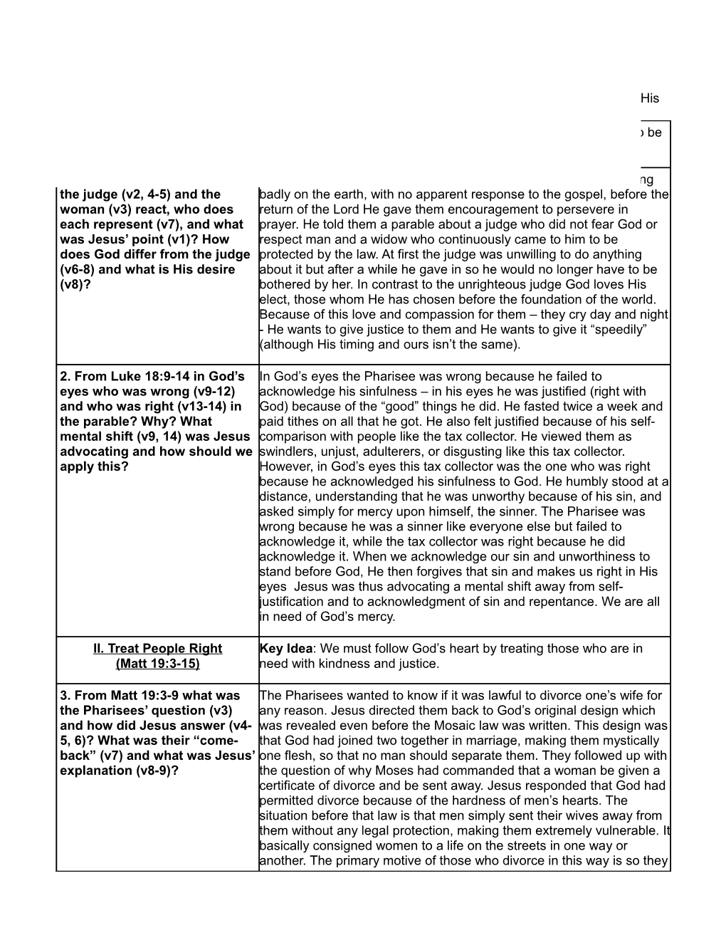 Matt 19:3-20:16; Mk 10:2-31; Lu 18:1-30 - Daily Study Questions