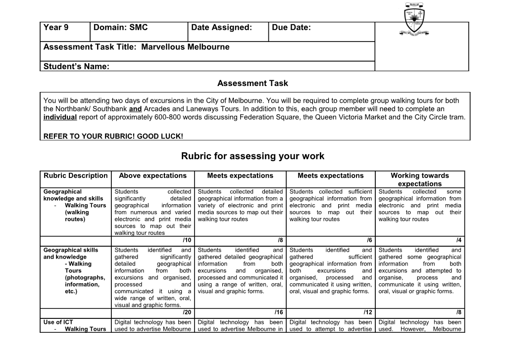 Rubric for Assessing Your Work