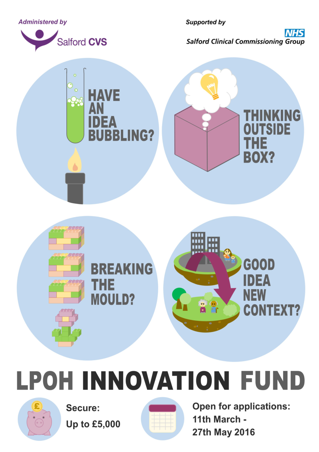 Little Pot of Health Innovation Fund 2016