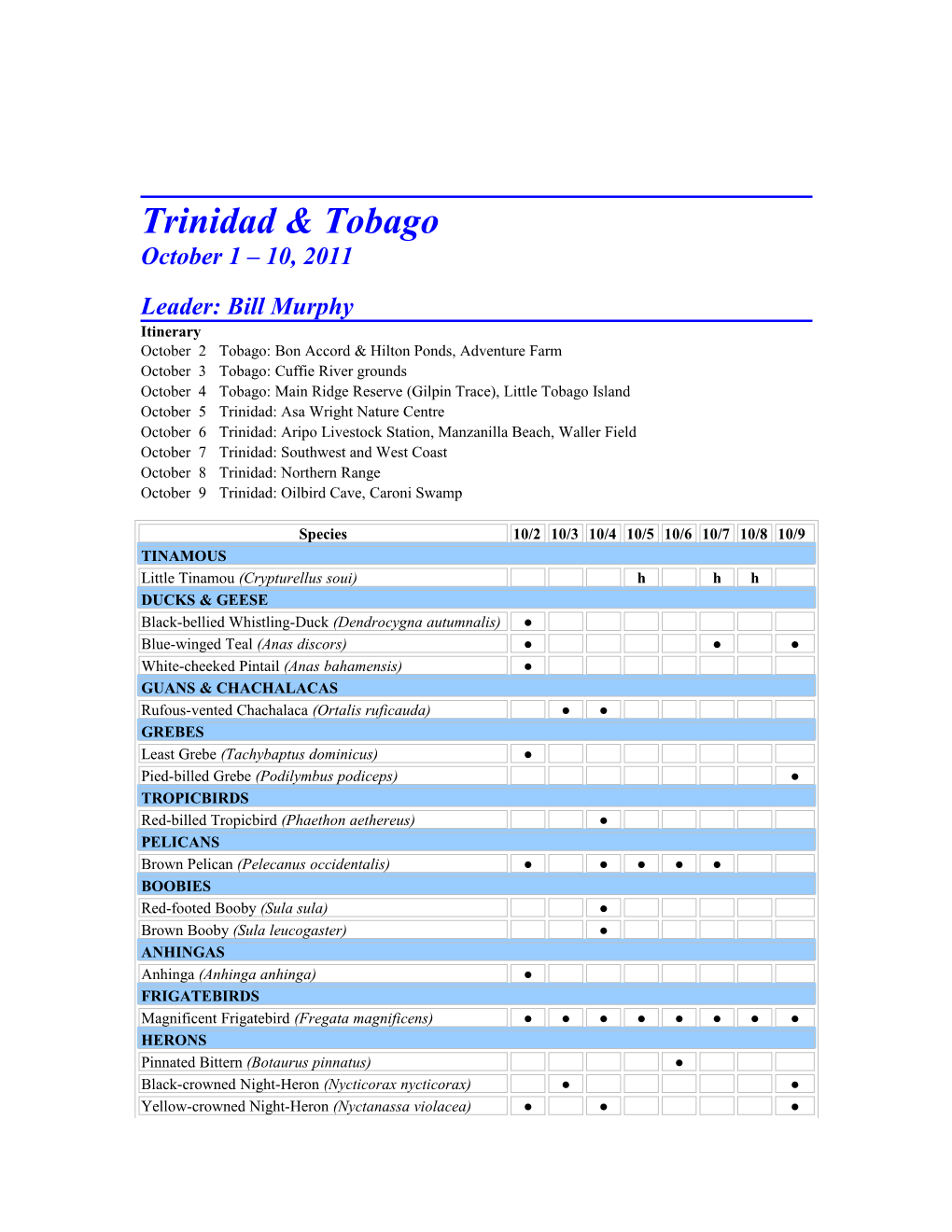 Trinidad & Tobago Birding Annotated Bird List, Trinidad & Tobago, October 2011