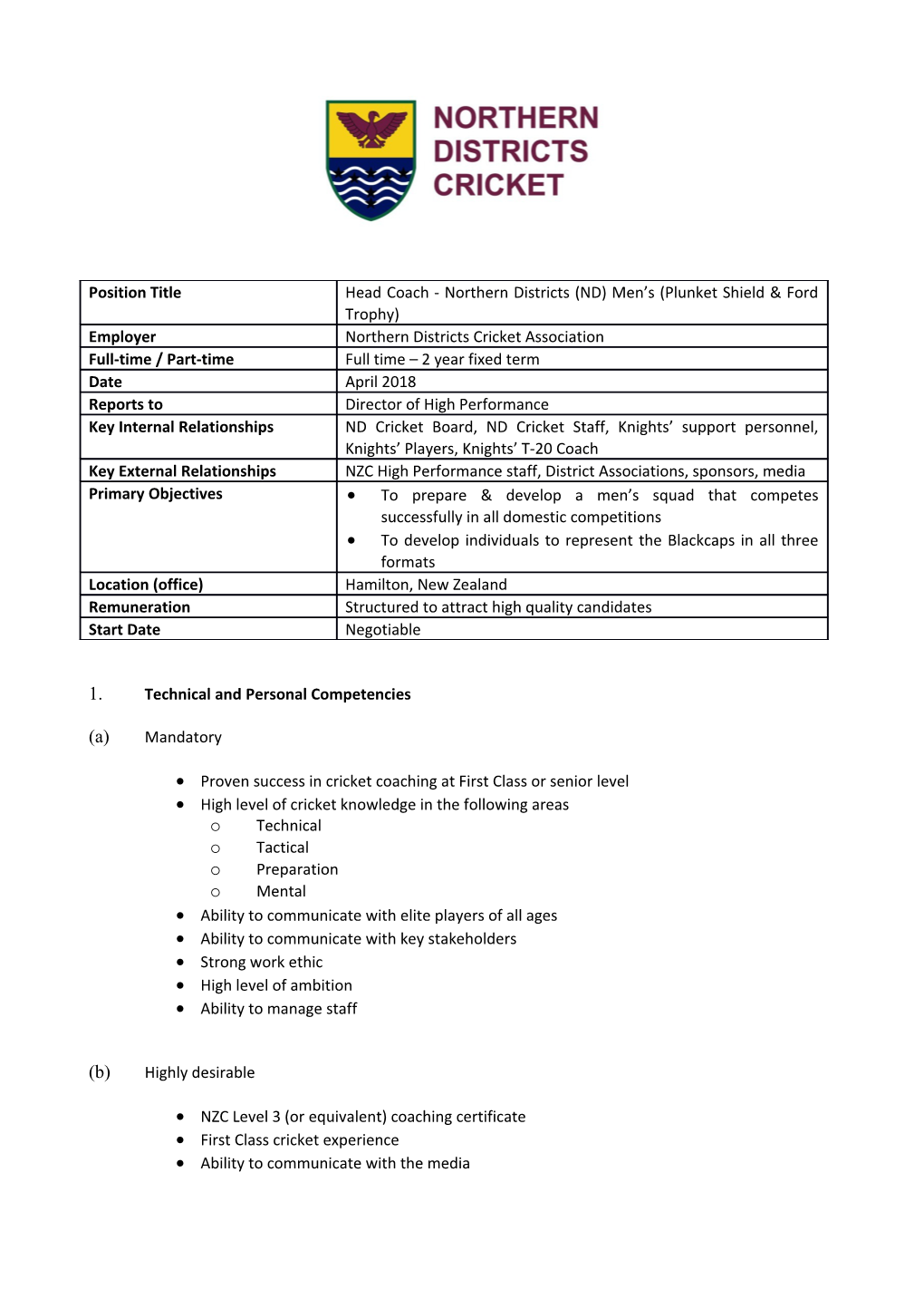 NZC Individual Employment Agreement 2008