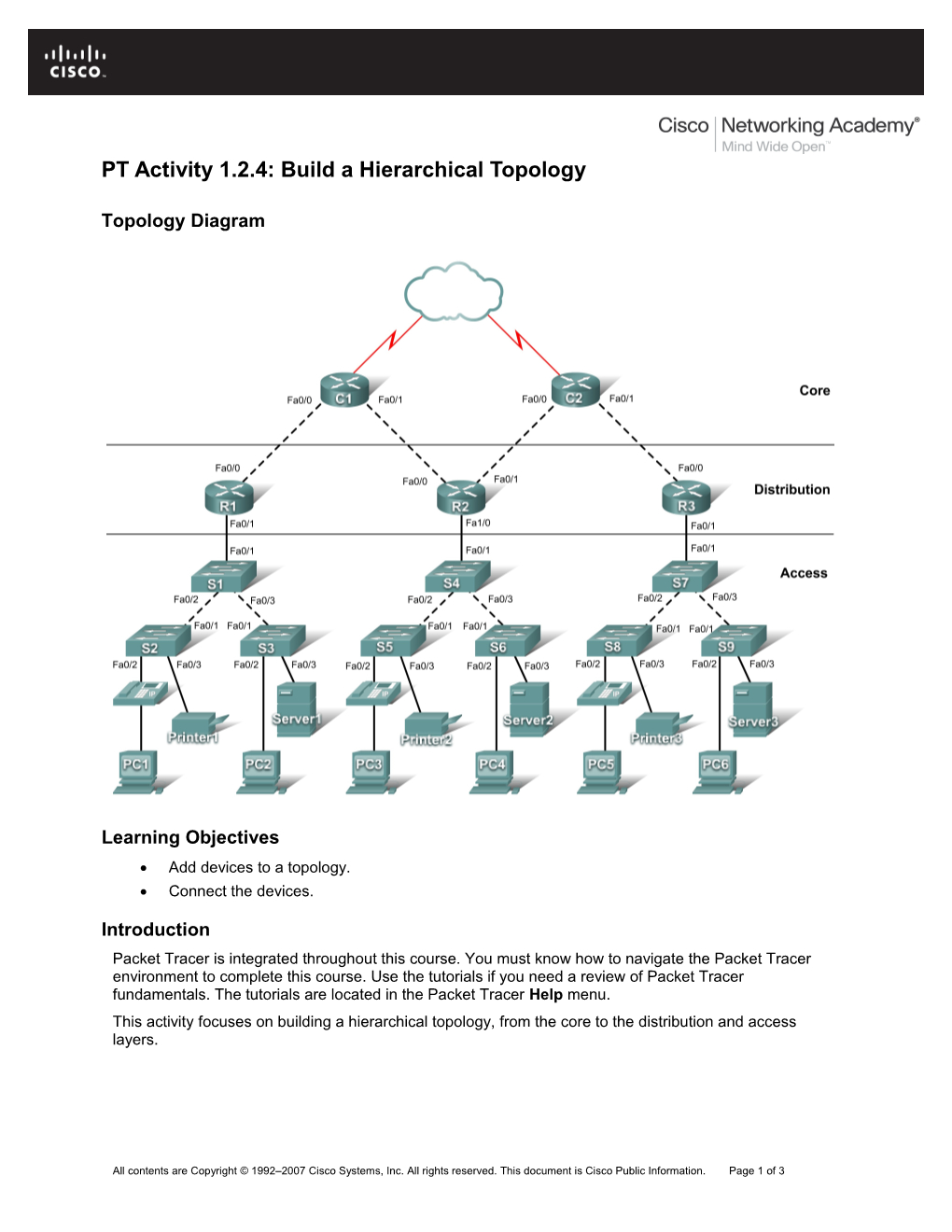 PT Activity 1.2.4: Build a Hierarchical Topology