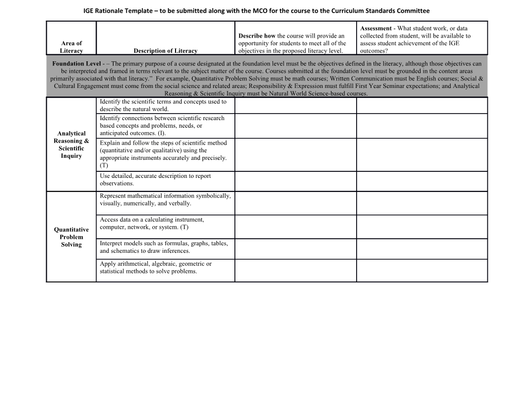 IGE Rationale Template to Be Submitted Along with the MCO for the Course to the Curriculum