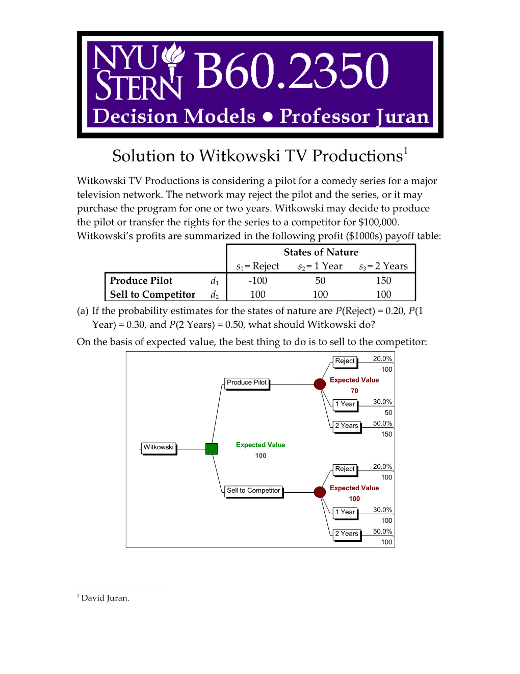 Solution to Witkowski TV Productions 1