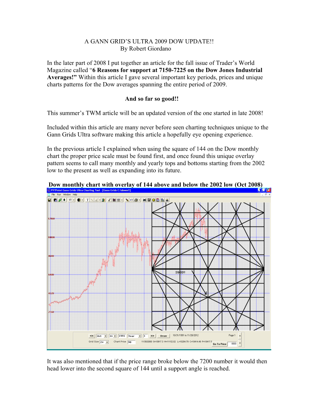 A Gann Grid S Ultra 2009 Dow Update