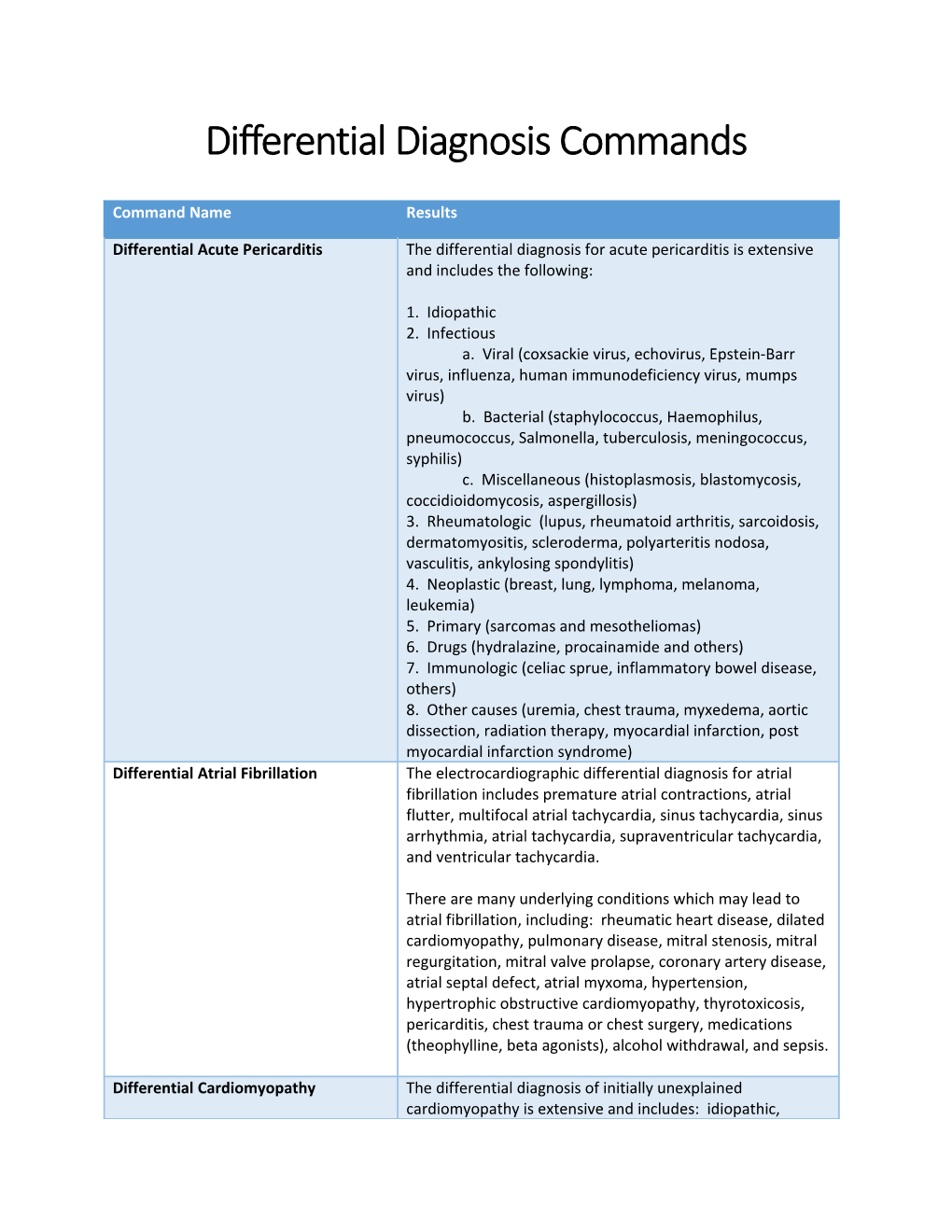 Differential Diagnosis Commands