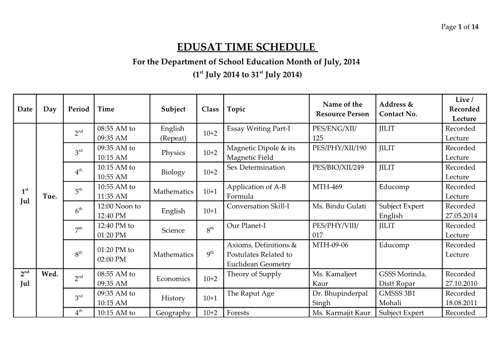 For the Department of School Education Month of July, 2014