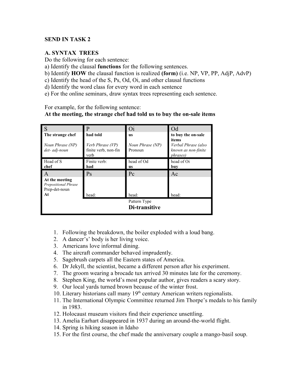 Module 2: Grammar Component