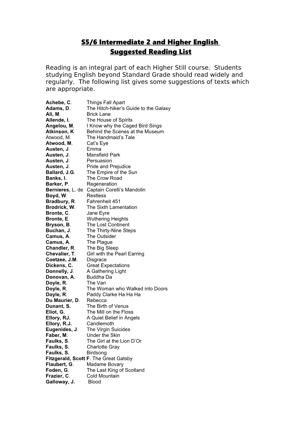 S5/6 Intermediate 2 and Higher English