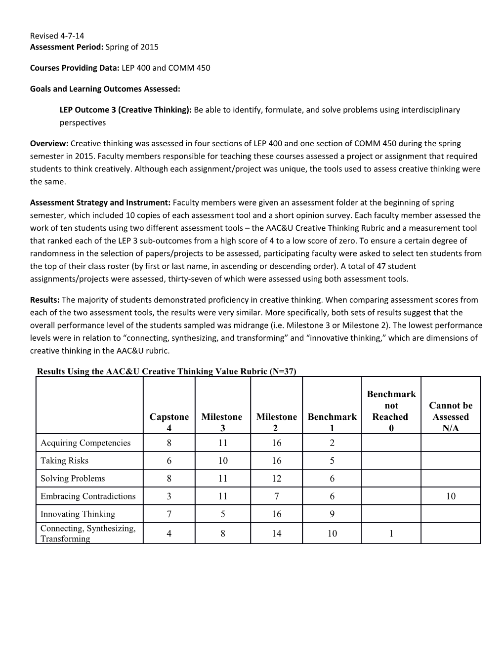 Courses Providing Data: LEP 400 and COMM 450