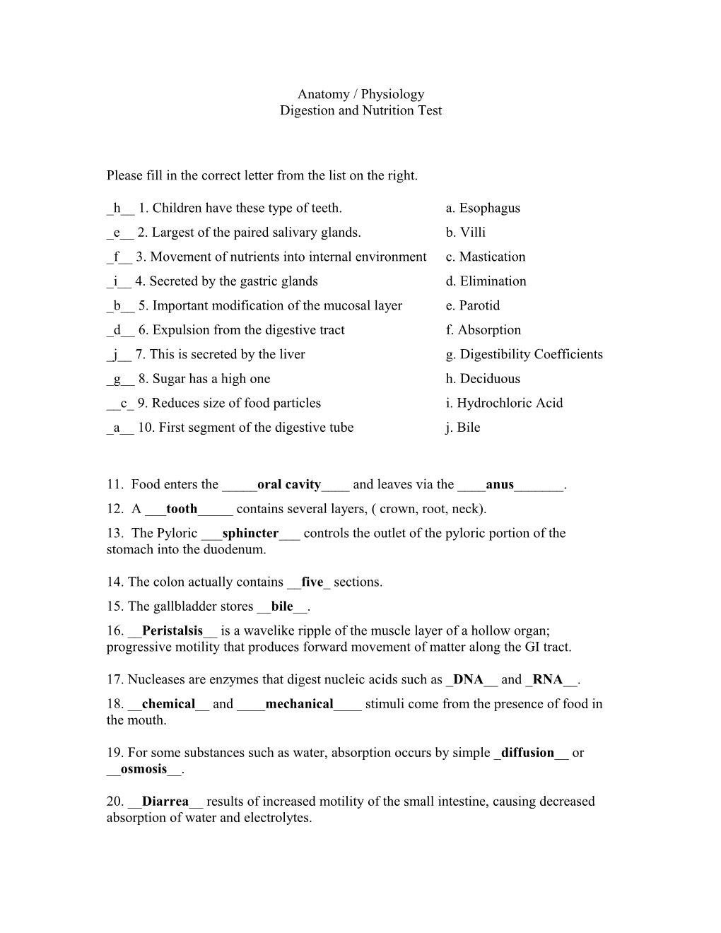 Digestion and Nutrition Test