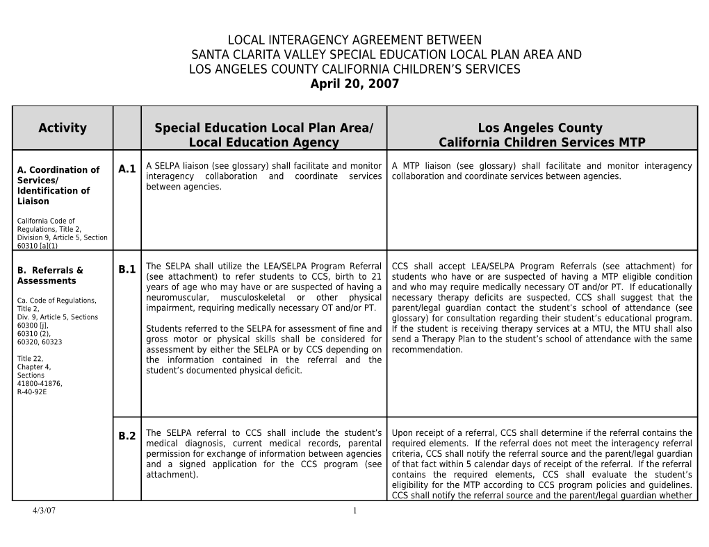 Local Interagency Agreement