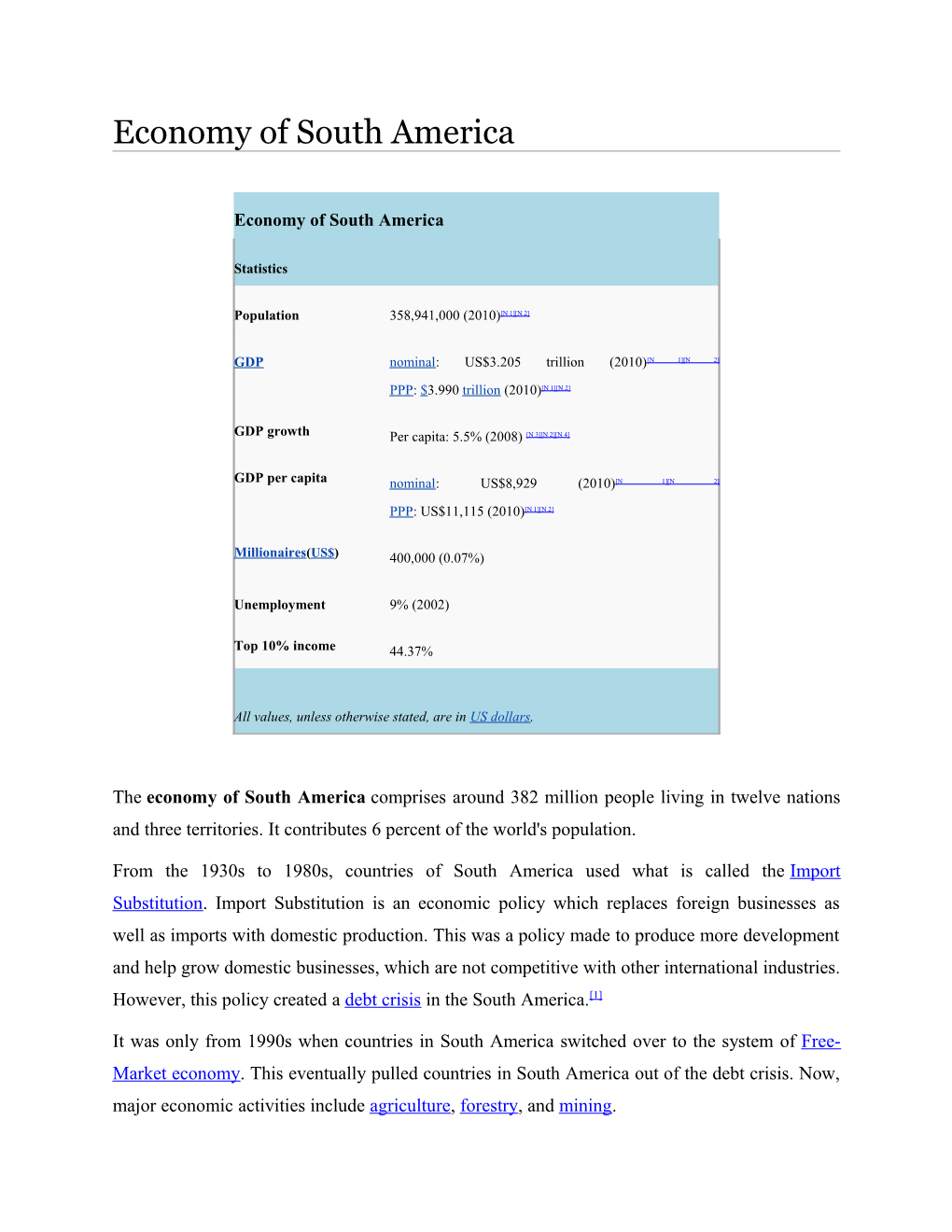 Economy of South America