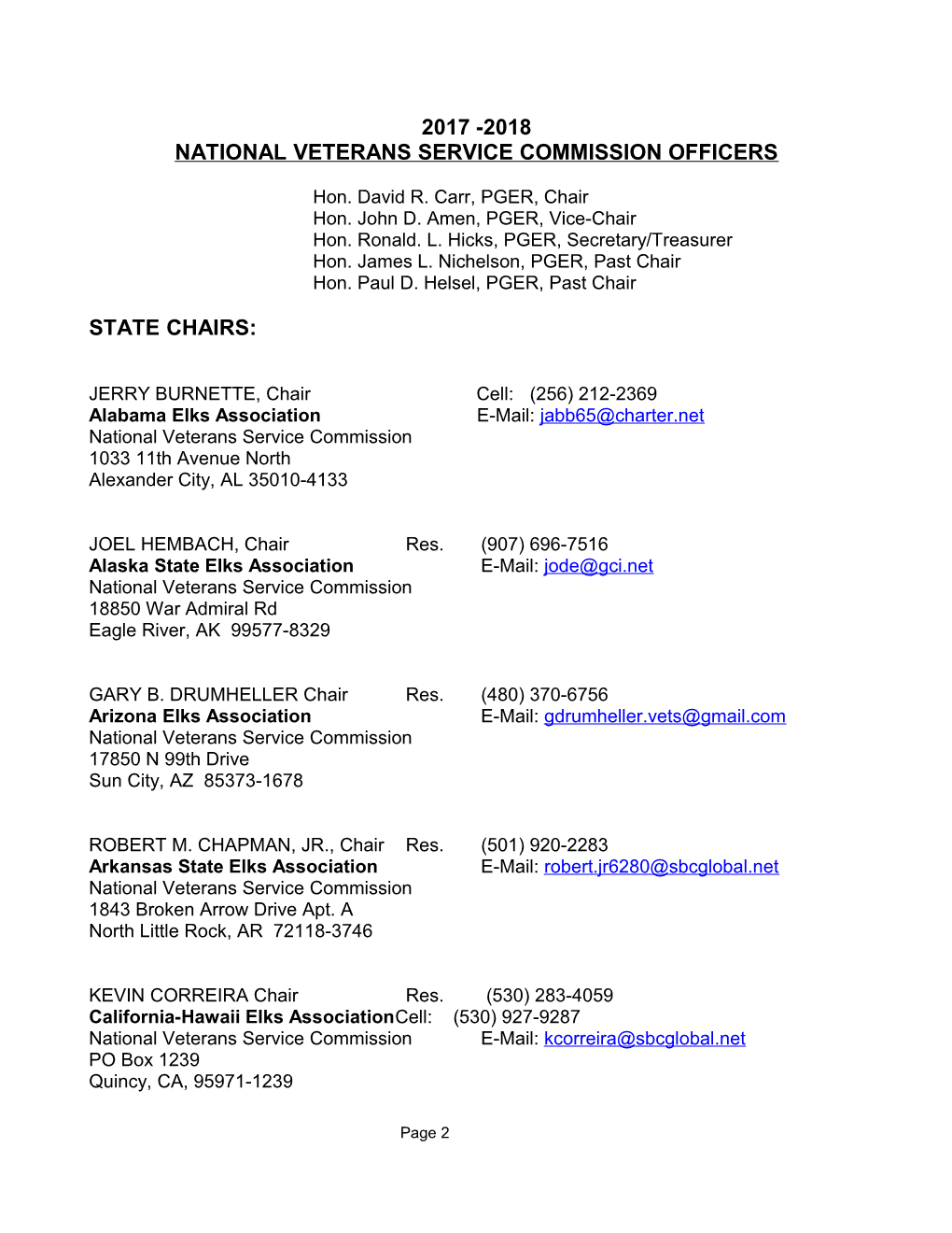 National Veterans Service Commission Officers