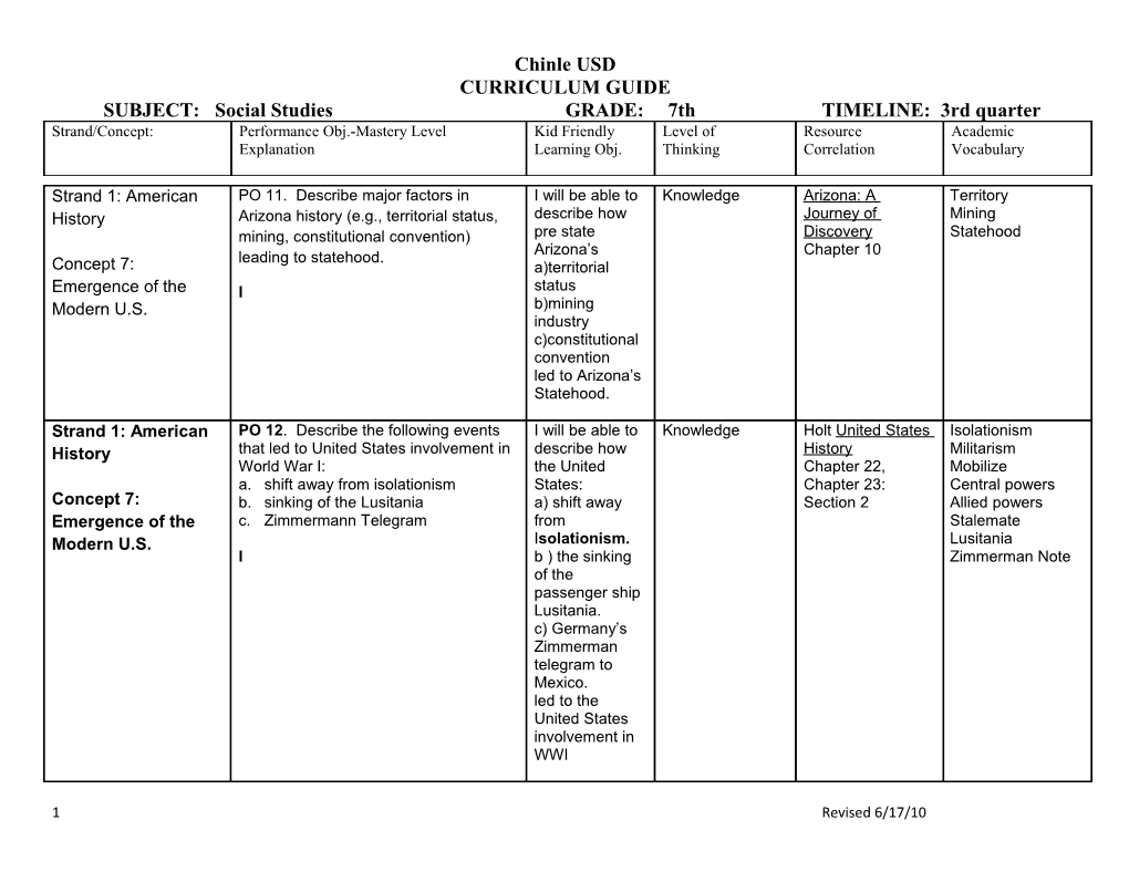 SUBJECT: Social Studiesgrade: 7Thtimeline: 3Rd Quarter