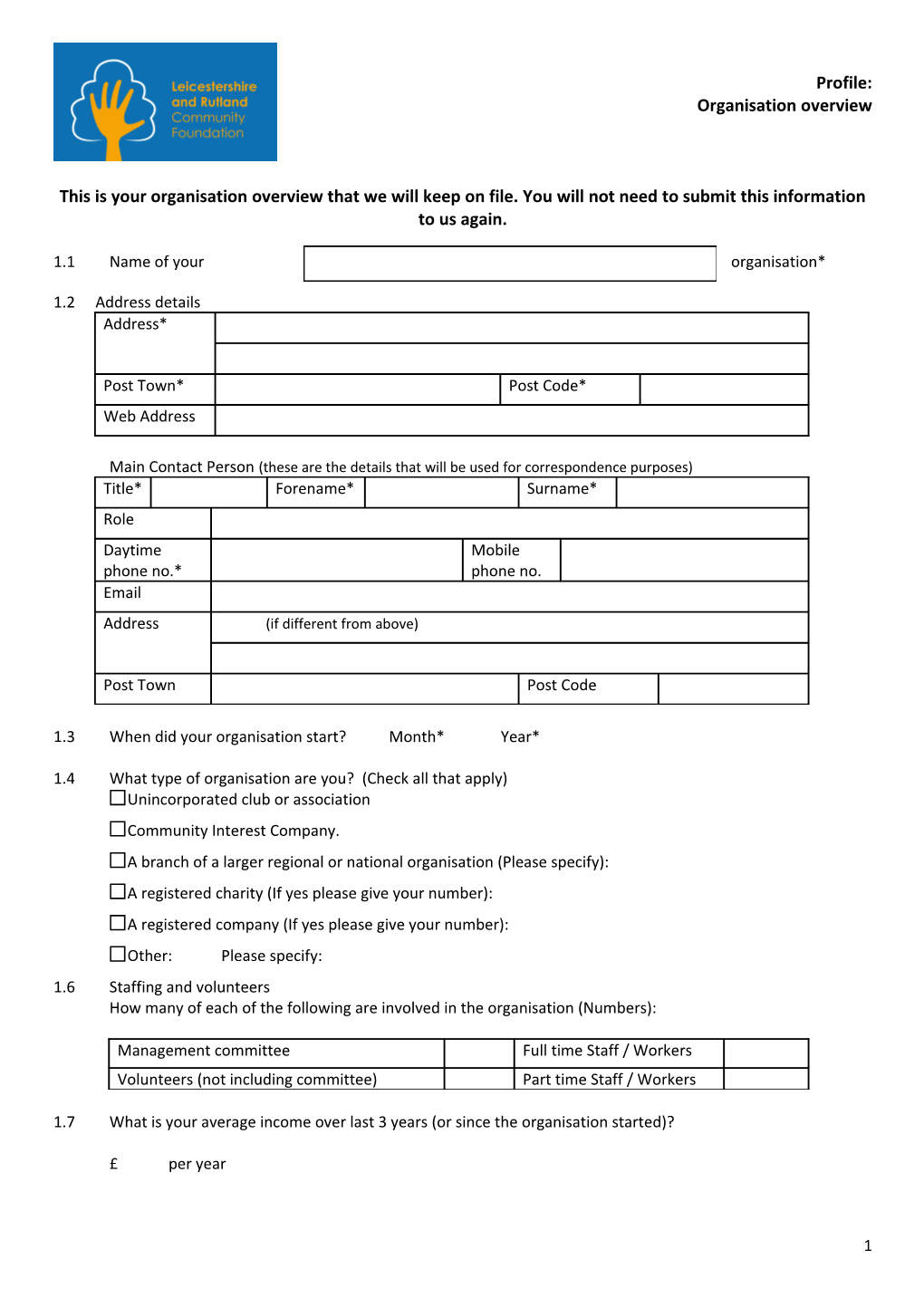 Organisation Overview