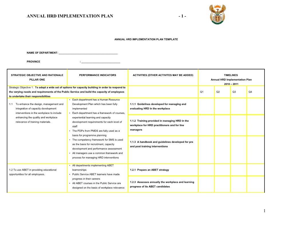 Annual Hrd Implementation Plan Template