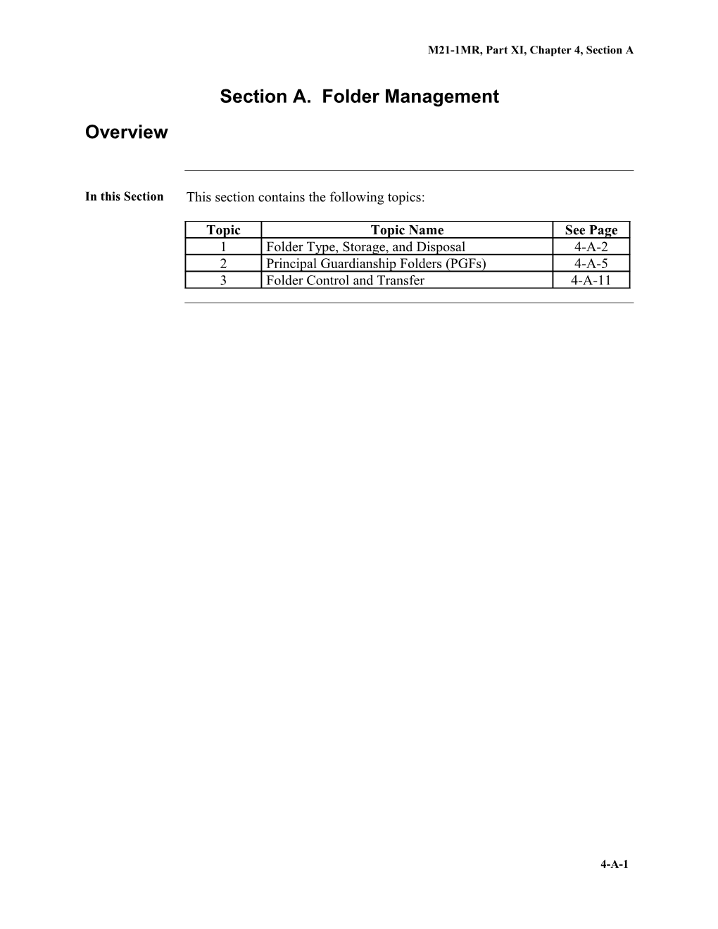 M21-1MR, Part XI, Chapter 4, Section A. Folder Management