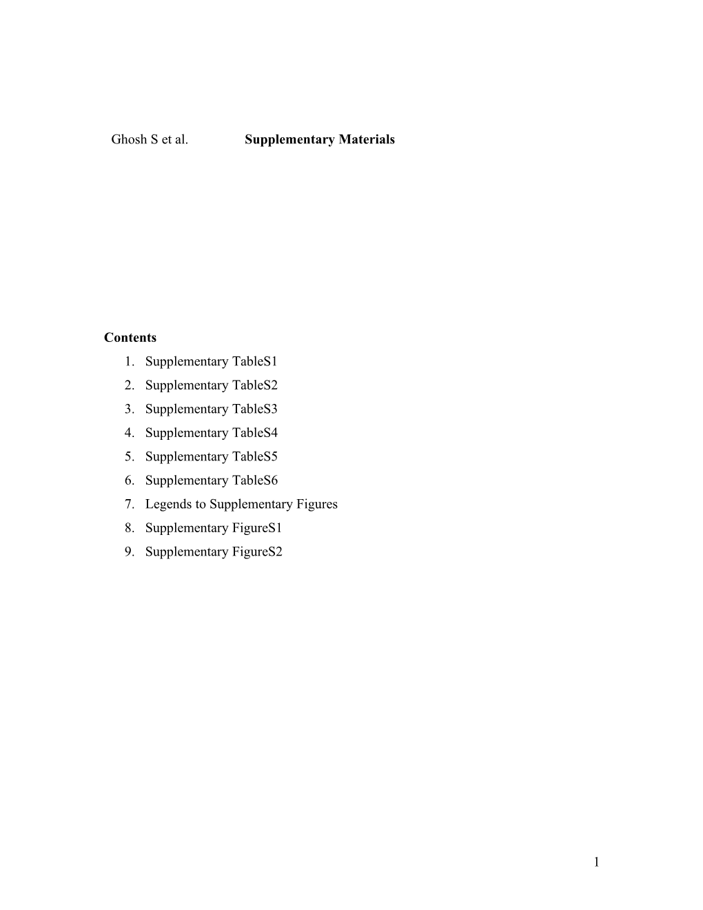 Tables1. Oligonucleotide Primers Used in the Study