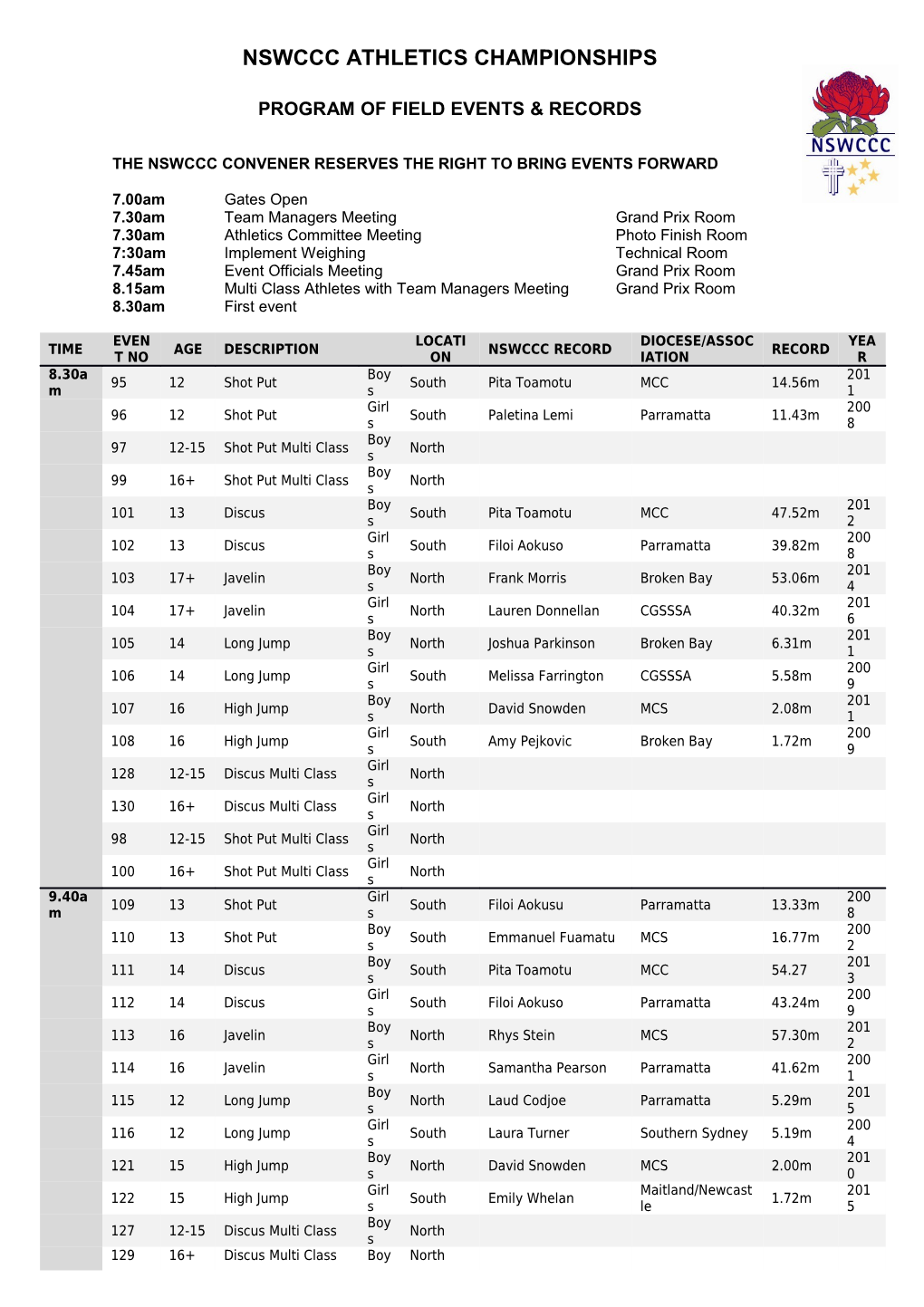 Program of Field Events & Records