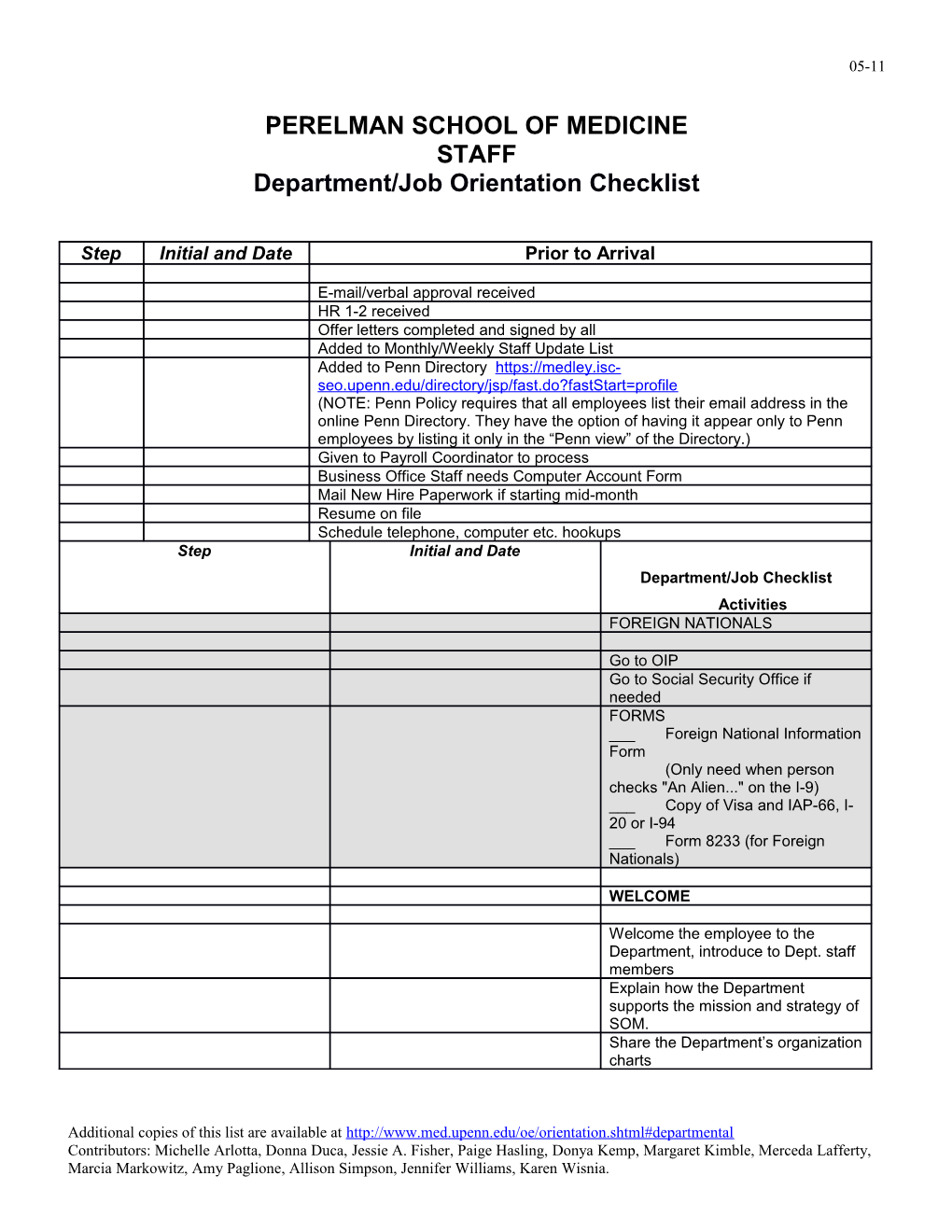 Department/Job Orientation Checklist