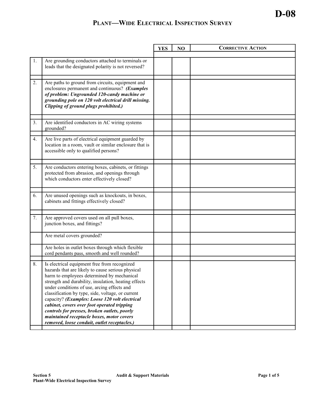 Plant-Wide Electrical Inspection Survey