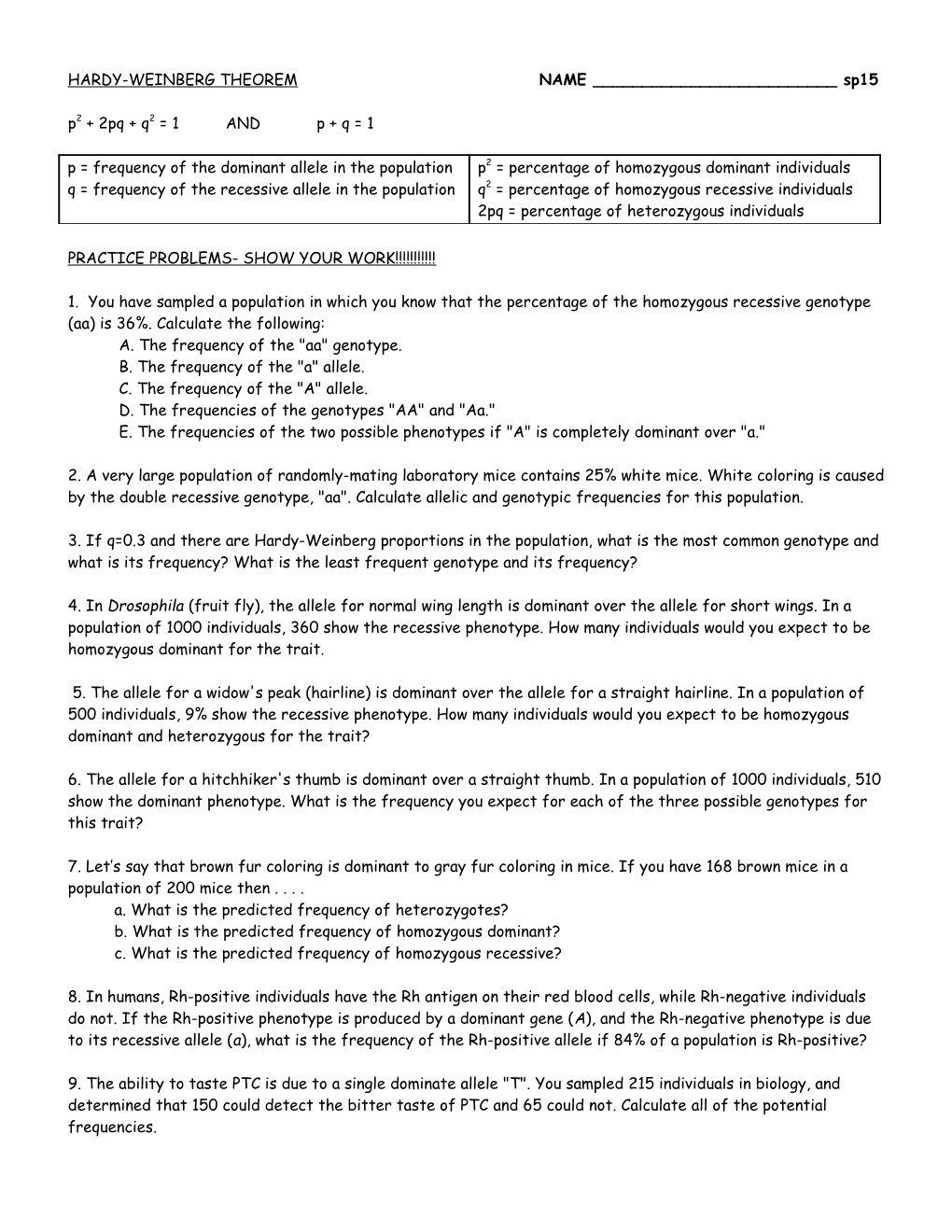 HARDY-WEINBERG THEOREM NAME ______Sp15