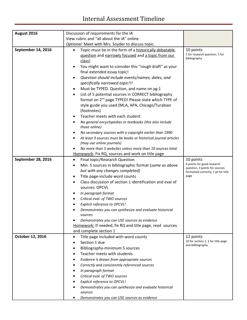 Internal Assessment Timeline