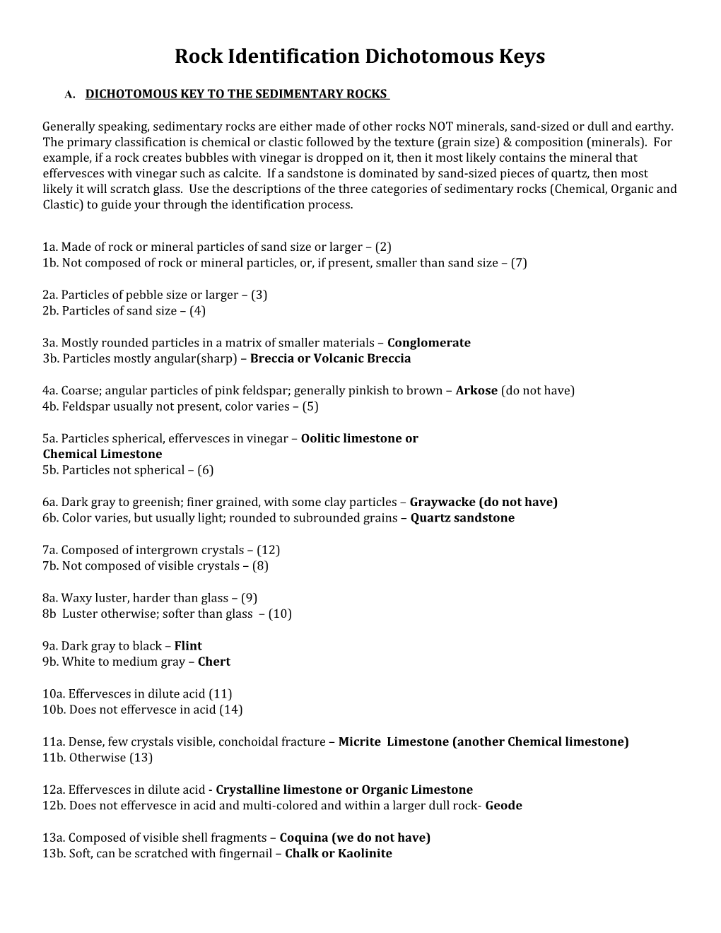 Rock Identification Dichotomous Keys