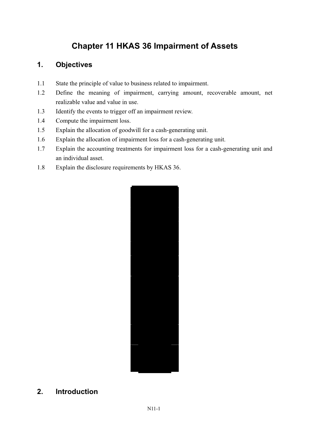 HKSSAP 31 Impairment of Assets