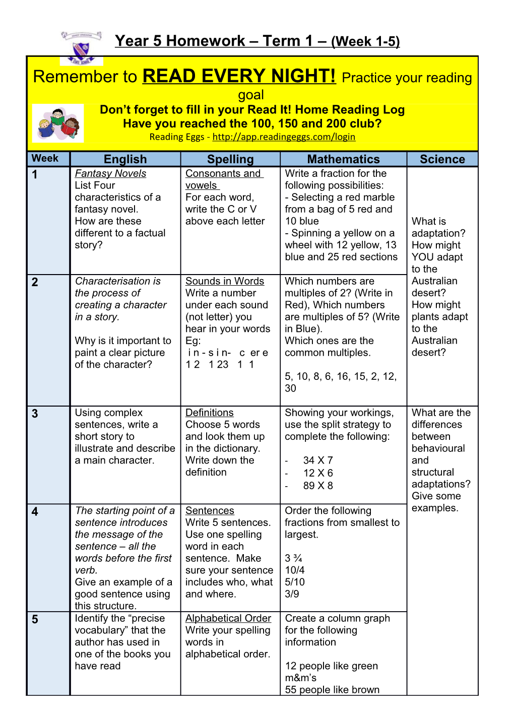 Year 5 Homework Term 1 (Week 1-5)