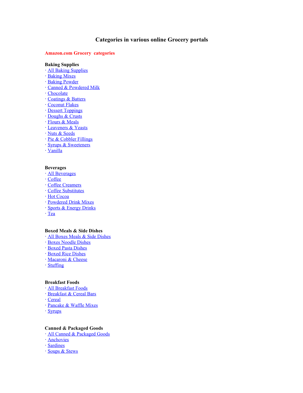 Categories in Various Online Grocery Portals