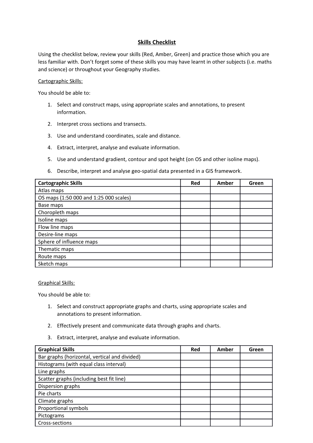 Skills Checklist