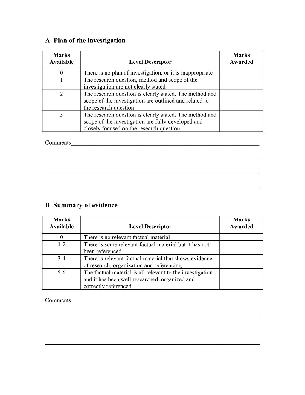 A Plan of the Investigation