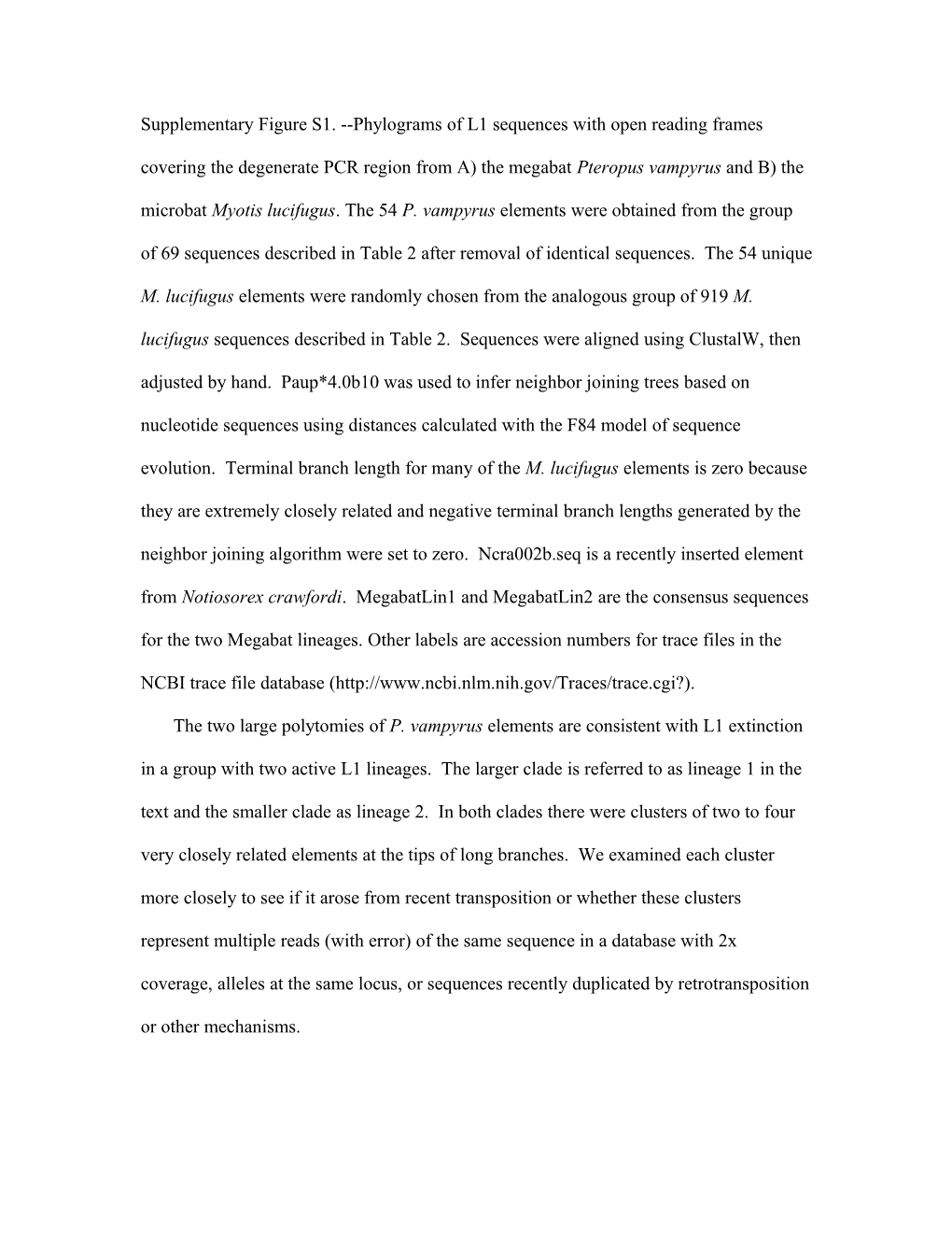 Supplementary Figure S1. Phylograms of L1 Sequences with Open Reading Frames Covering The