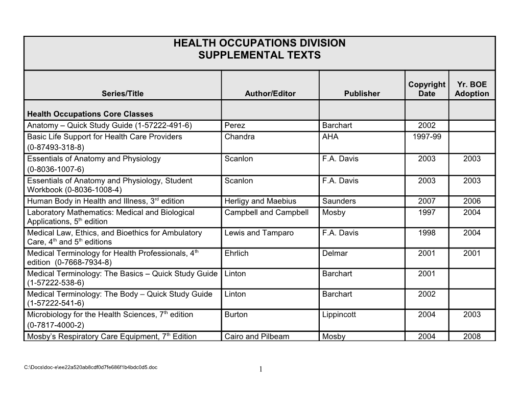 Health Occupations Division