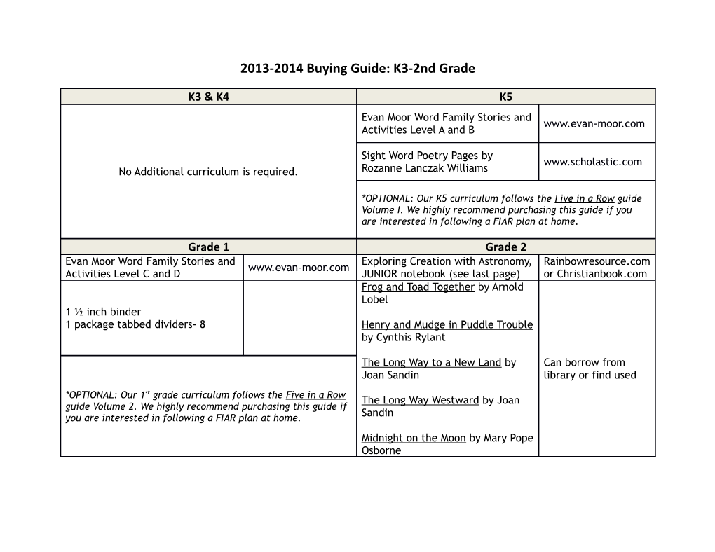 2013-2014 Buying Guide: K3-2Nd Grade