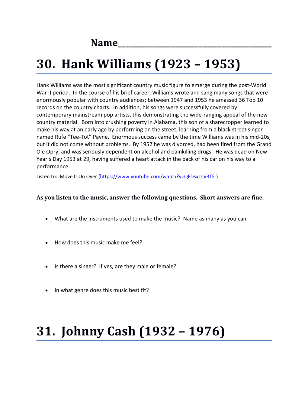 30. Hank Williams (1923 1953)