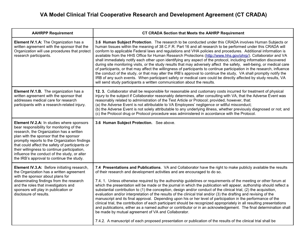 VA Model Clinical Trial Cooperative Research and Development Agreement (CT CRADA)