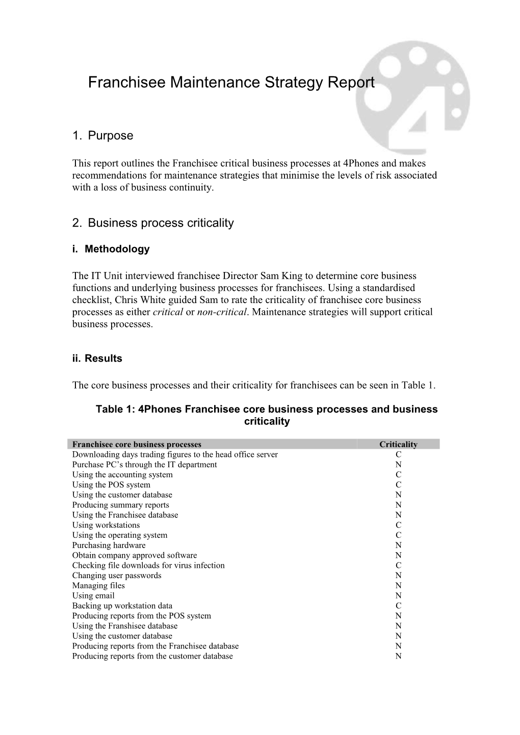 QMS Reference Documents-Report3 Franchisee Maintenance Strategy Report