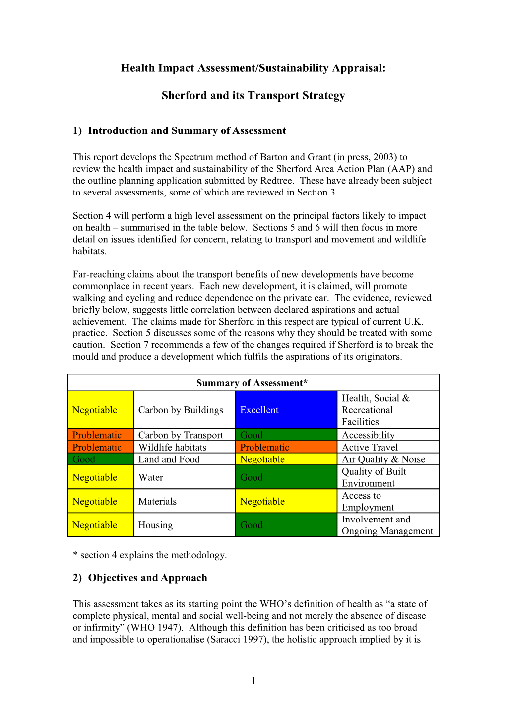 Health Impact Assessment/Sustainability Appraisal